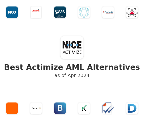 Best Actimize AML Alternatives
