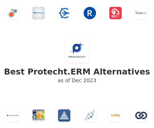 Best Protecht.ERM Alternatives