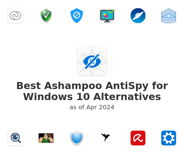 Best Ashampoo AntiSpy for Windows 10 Alternatives