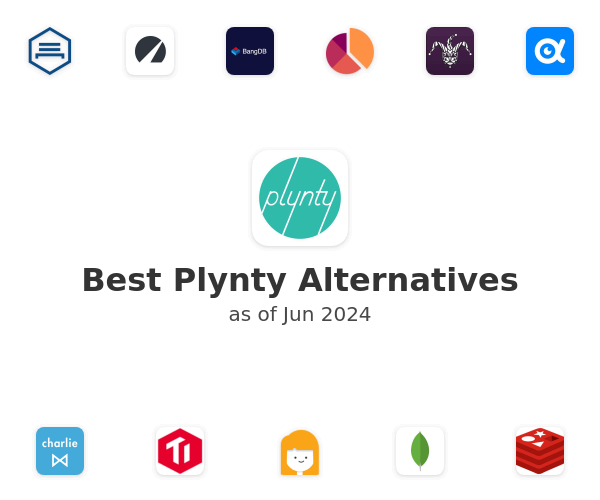 Best Plynty Alternatives