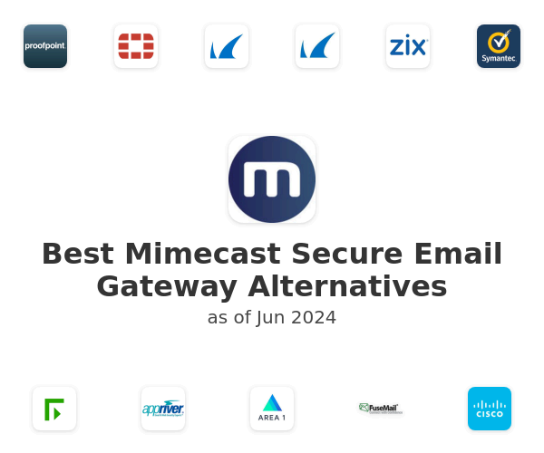 Best Mimecast Secure Email Gateway Alternatives