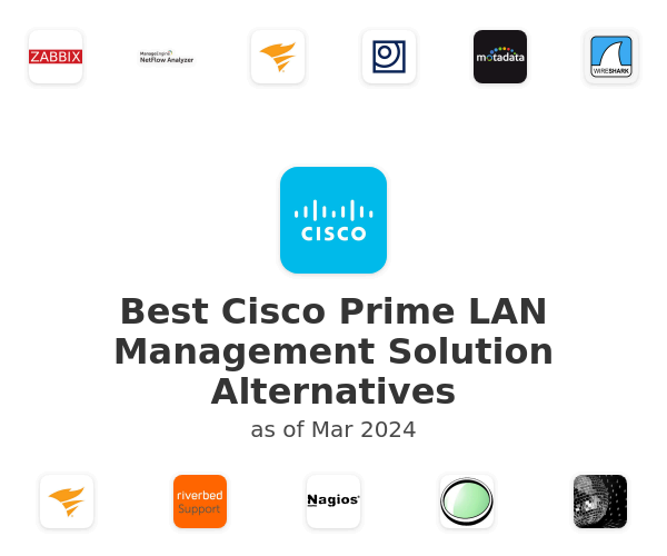 Best Cisco Prime LAN Management Solution Alternatives