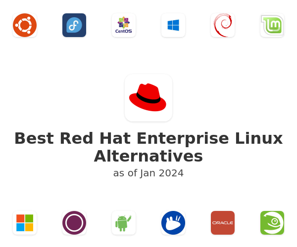 Best Red Hat Enterprise Linux Alternatives