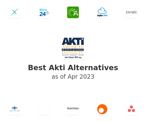 Best Akti Alternatives