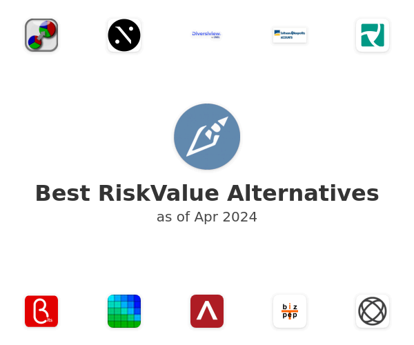 Best RiskValue Alternatives