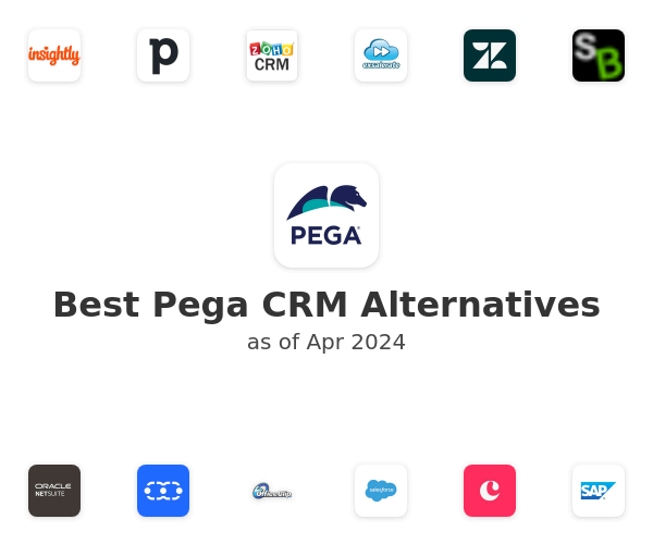 Best Pega CRM Alternatives