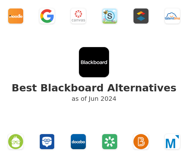 Best Blackboard Alternatives