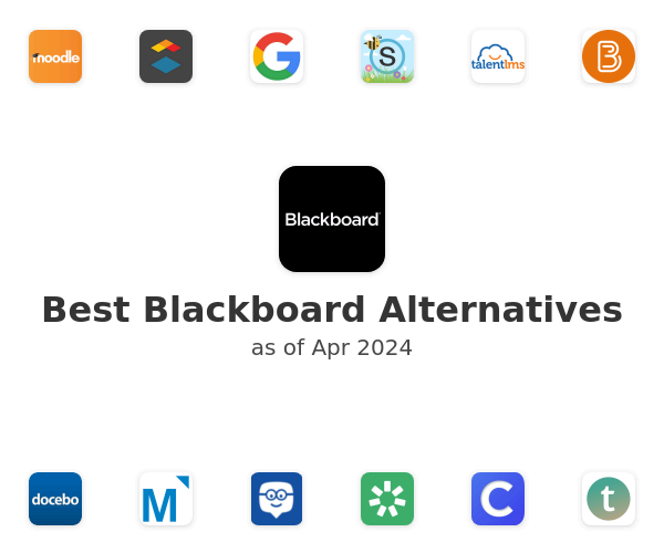 Best Blackboard Alternatives