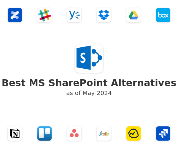 Best MS SharePoint Alternatives