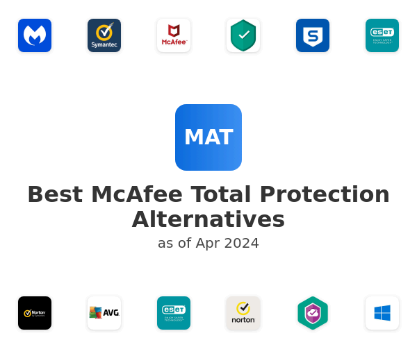 Best McAfee Total Protection Alternatives