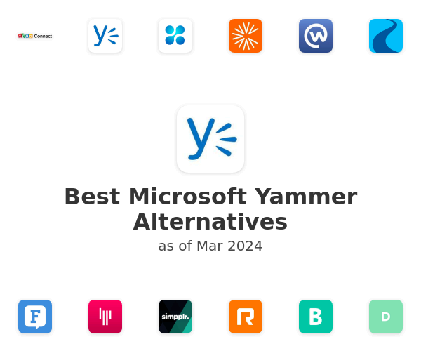 Best Microsoft Yammer Alternatives