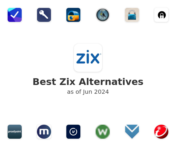 Best Zix Alternatives