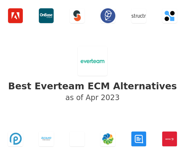 Best Everteam ECM Alternatives