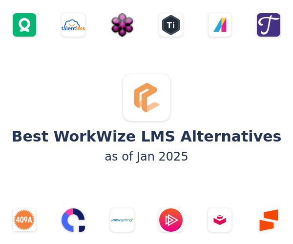 Best WorkWize LMS Alternatives