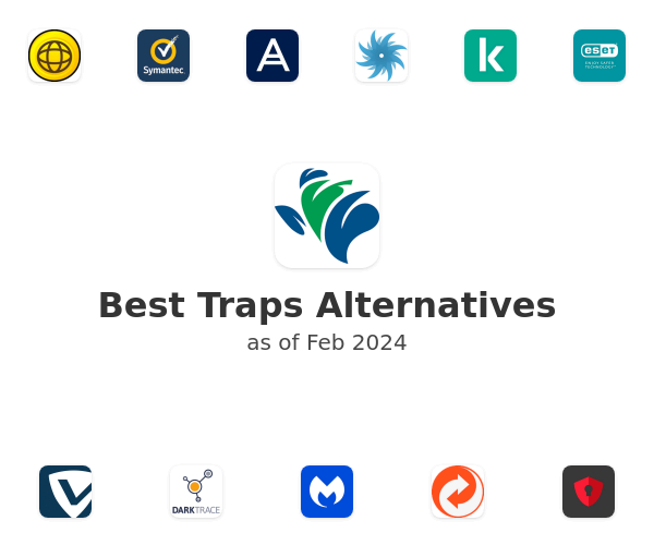 Best Traps Alternatives
