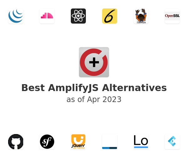 Best AmplifyJS Alternatives