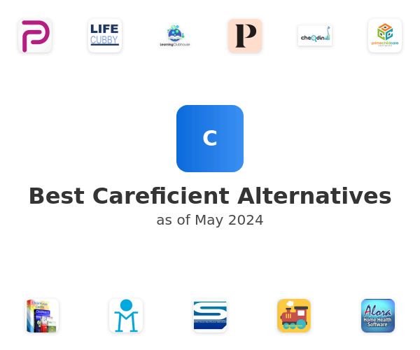 Best Careficient Alternatives