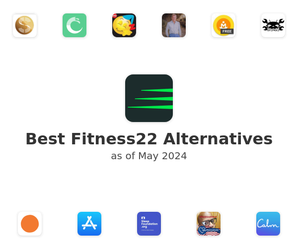 Best Fitness22 Alternatives