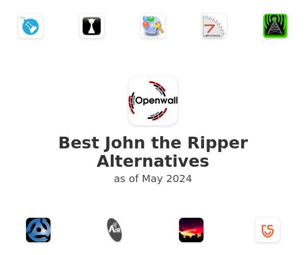 Best John the Ripper Alternatives