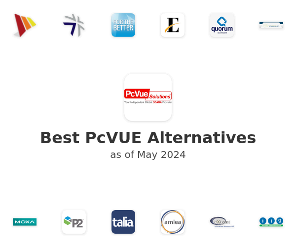 Best PcVUE Alternatives