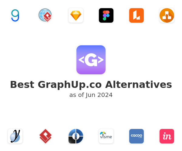 Best GraphUp.co Alternatives
