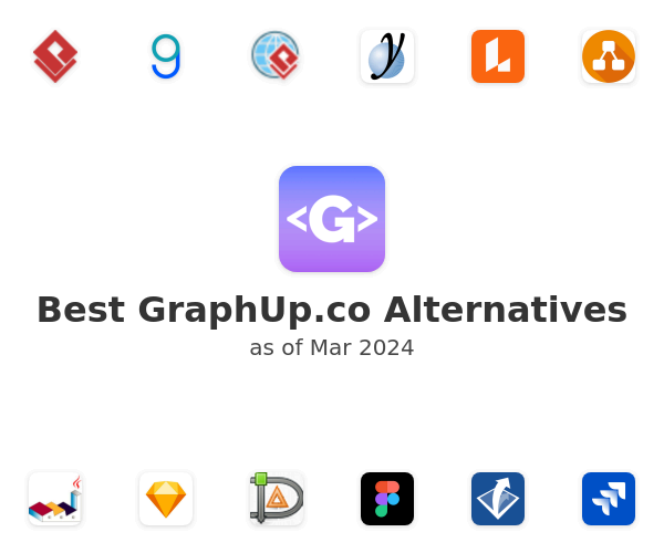 Best GraphUp.co Alternatives