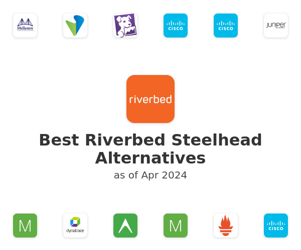 Best Riverbed Steelhead Alternatives