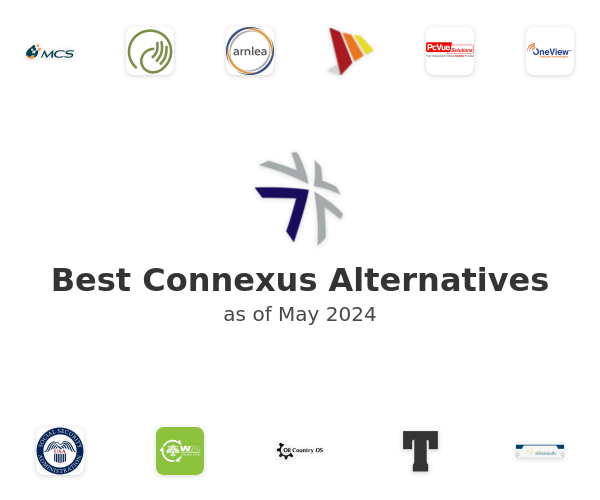 Best Connexus Alternatives