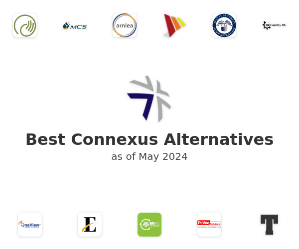 Best Connexus Alternatives