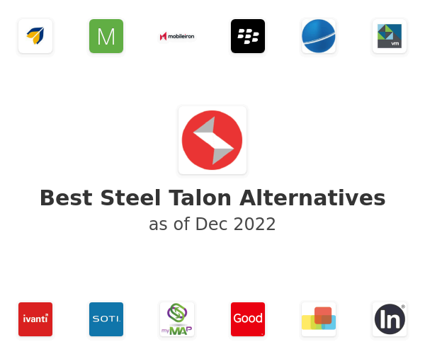 Best Steel Talon Alternatives