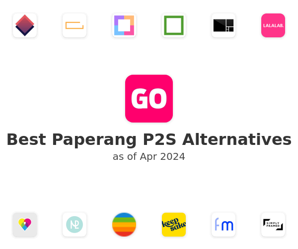 Best Paperang P2S Alternatives