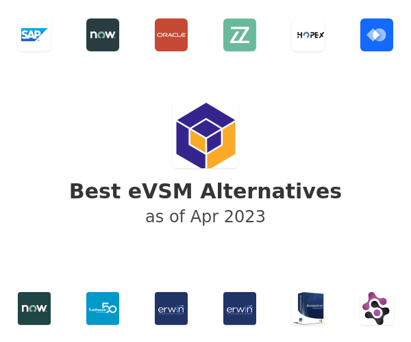 Best eVSM Alternatives