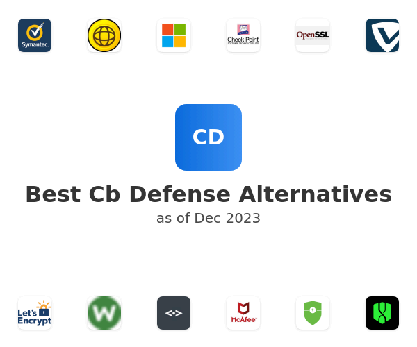 Best Cb Defense Alternatives