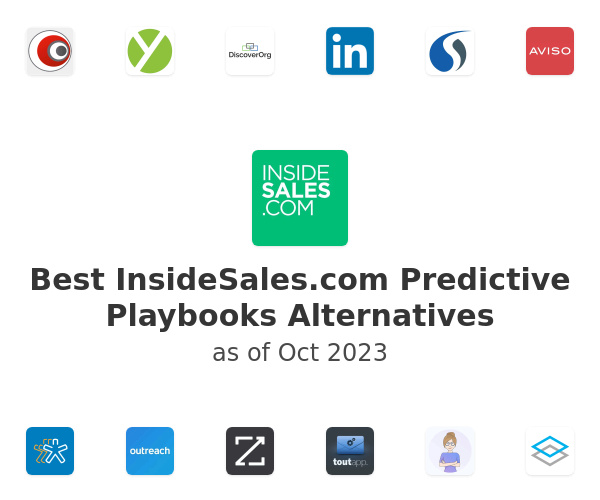 Best InsideSales.com Predictive Playbooks Alternatives