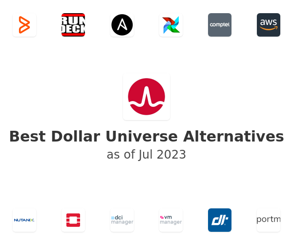 Best Dollar Universe Alternatives