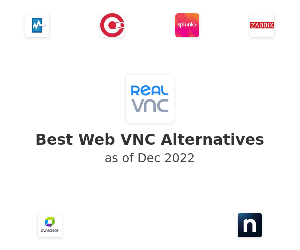 Best Web VNC Alternatives
