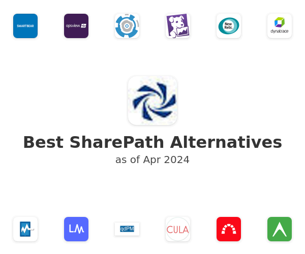 Best SharePath Alternatives