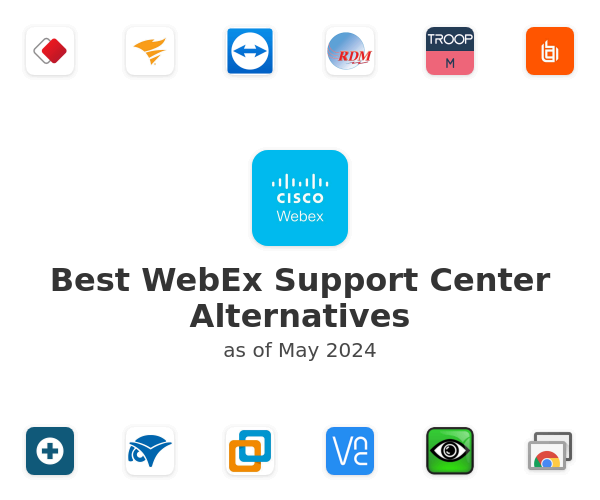 Best WebEx Support Center Alternatives