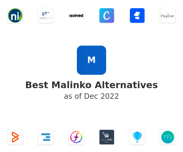 Best Malinko Alternatives