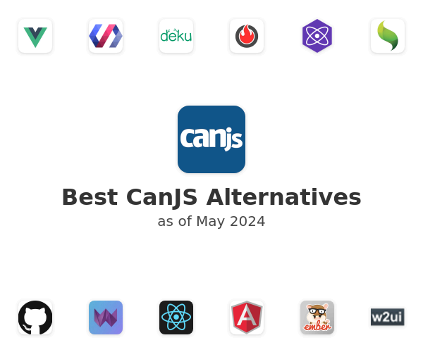 Best CanJS Alternatives