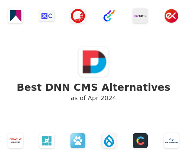 Best DNN CMS Alternatives