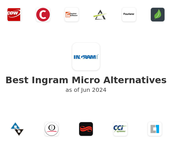 Best Ingram Micro Alternatives