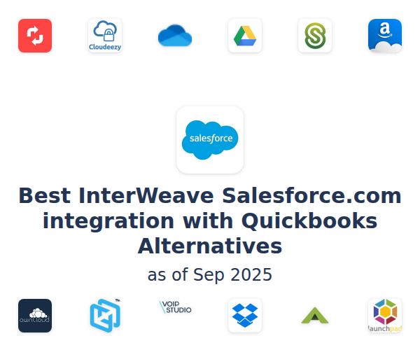 Best InterWeave Salesforce.com integration with Quickbooks Alternatives