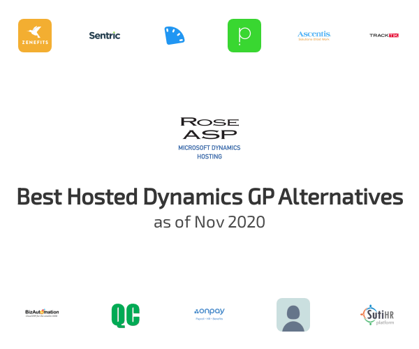 Best Hosted Dynamics GP Alternatives