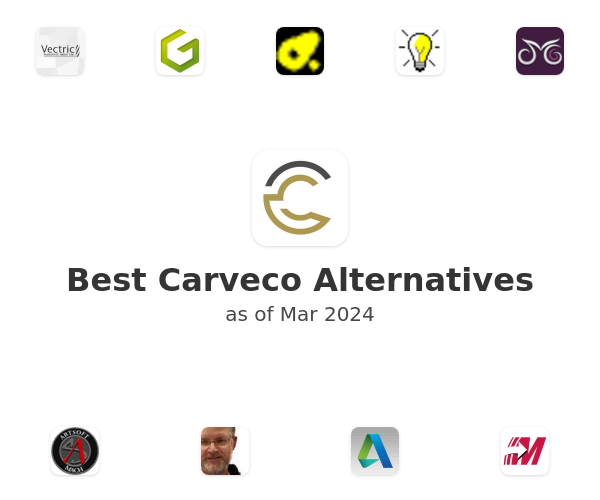 Best Carveco Alternatives