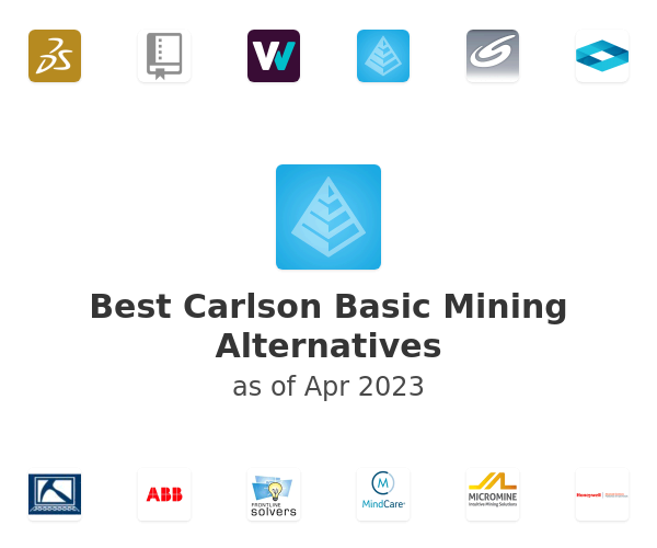 Best Carlson Basic Mining Alternatives
