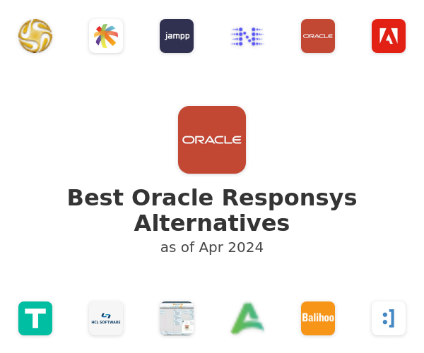 Best Oracle Responsys Alternatives