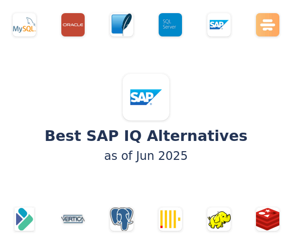 Best SAP IQ Alternatives