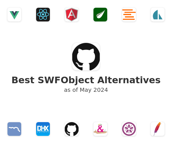 Best SWFObject Alternatives