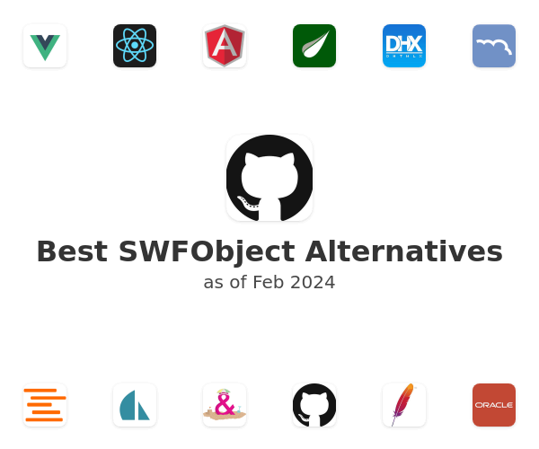Best SWFObject Alternatives